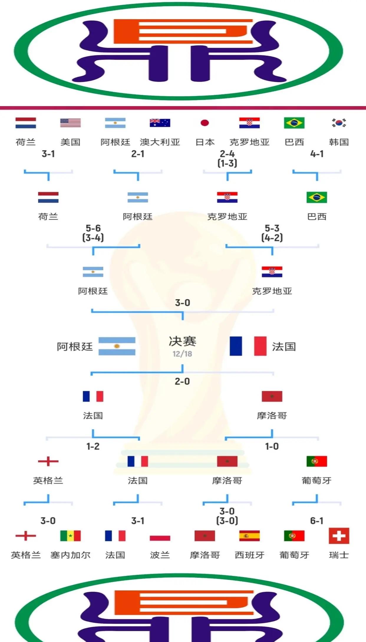 篮球世界杯冠军球队晋级,争霸赛场展开 篮球世界杯冠军球队晋级,争霸赛场展开